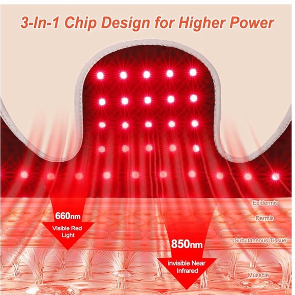 LED Therapy Neck and Shoulder Wrap - Black and White NEW - Picture 4 of 7